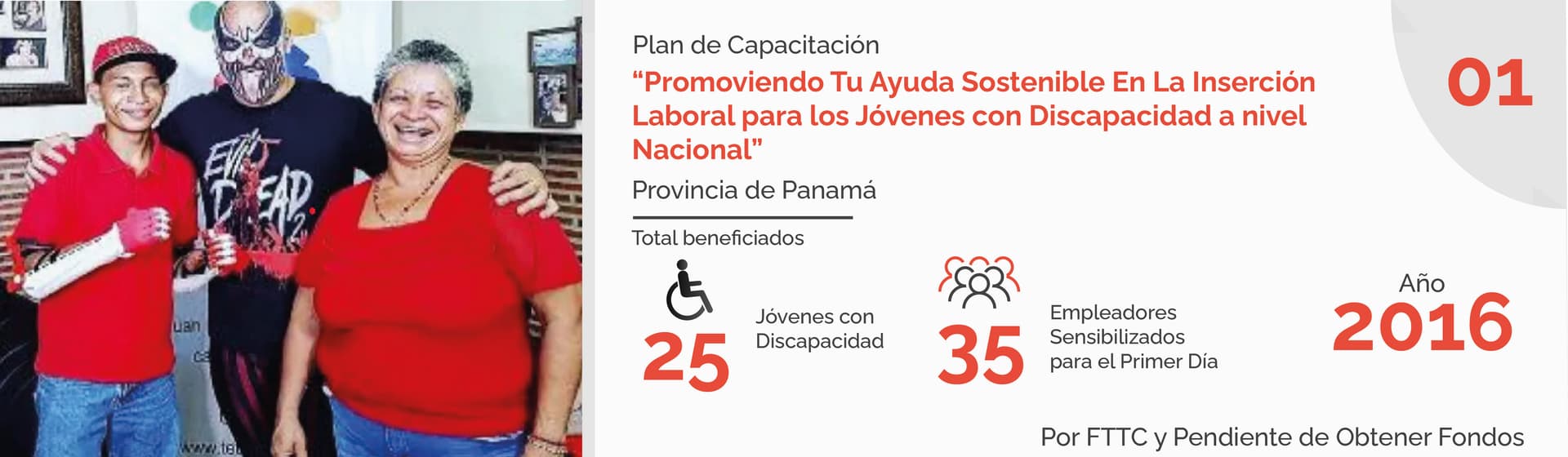 Proyecto: Capacitación Comunitaria