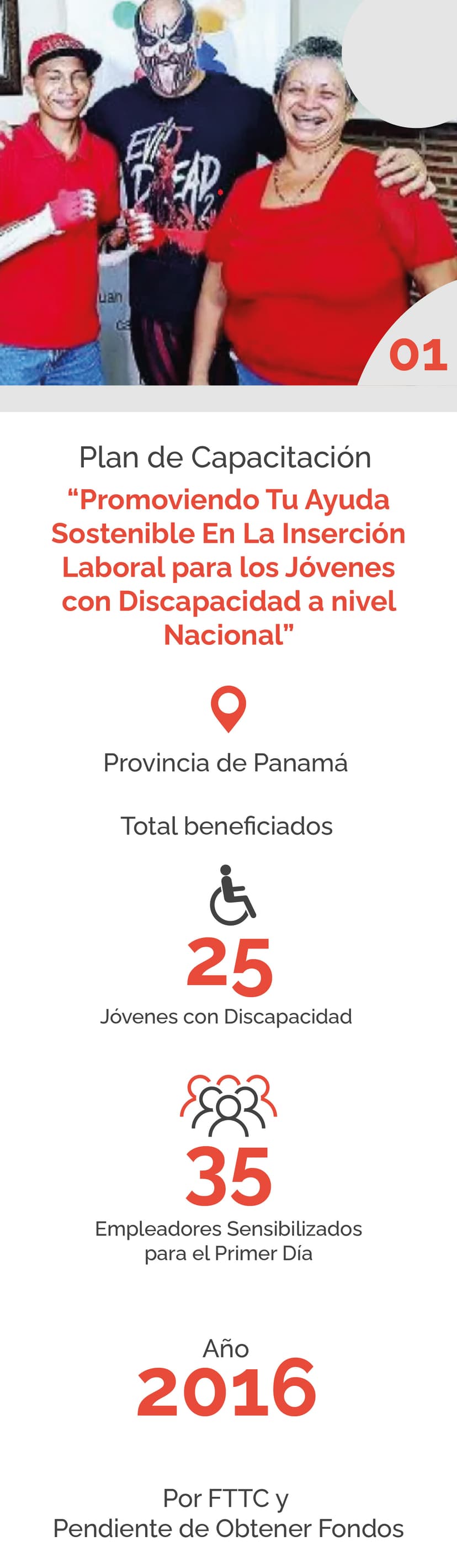 Proyecto: Capacitación Comunitaria