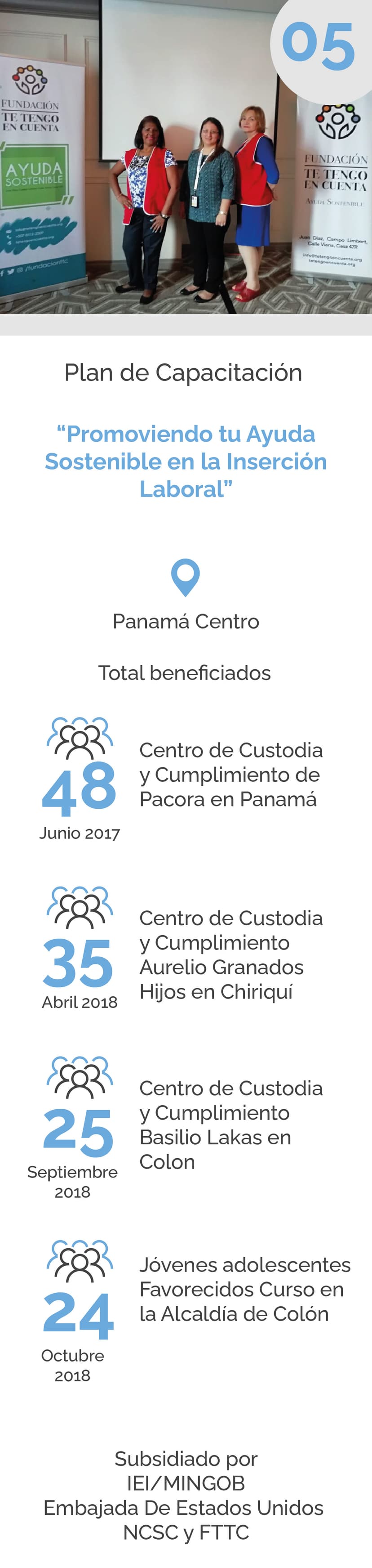 Proyecto: Apoyo Integral
